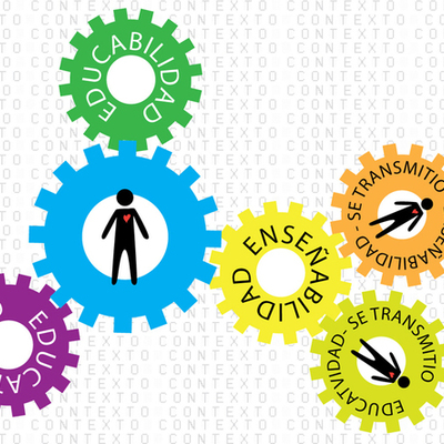 Timeline: EVOLUCION DE LA PEDAGOGIA, LA EDUCACION Y LA DIDACTICA