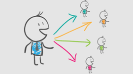 Timeline: personalidad