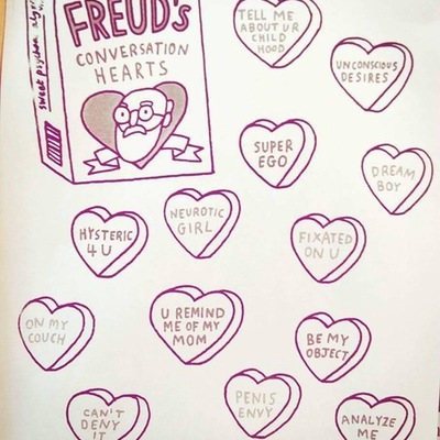 Timeline: Freud y el movimiento psicoanalitico.