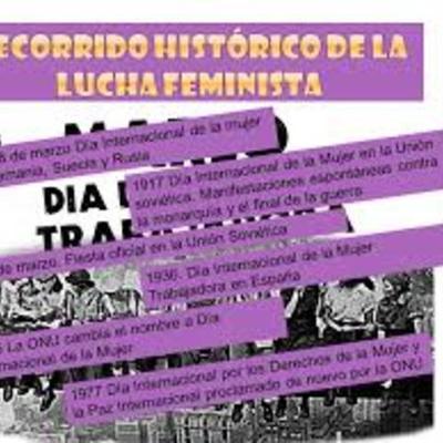 Timeline: Línea del tiempo con algunos hitos del feminismo