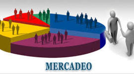 Timeline: HISTORIA DEL MERCADEO