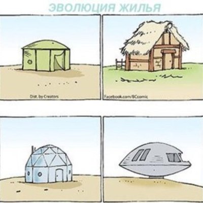 Timeline: History of houses