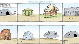 Timeline: History of houses