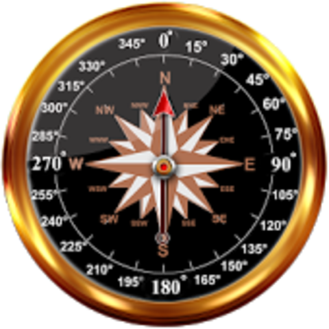 A compass is used to picture