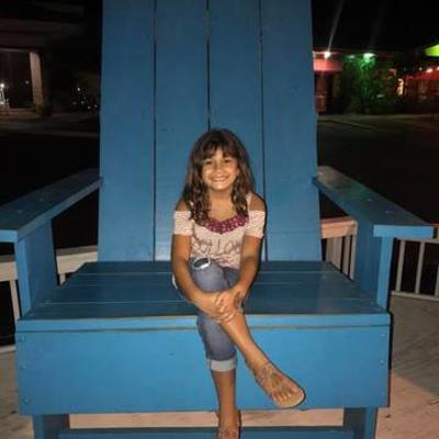 Timeline: Emaly's Timeline