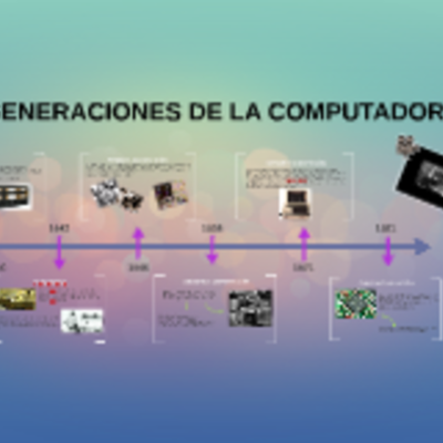 Timeline: GENERACIONES DE COMPUTADORAS