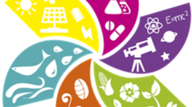 Timeline: Descubrimientos de Biología