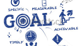 Timeline: Goal Setting Timeline -- Independent Living