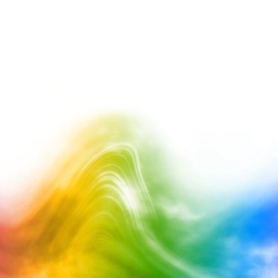 Timeline: evolucion del pensamiento administativo