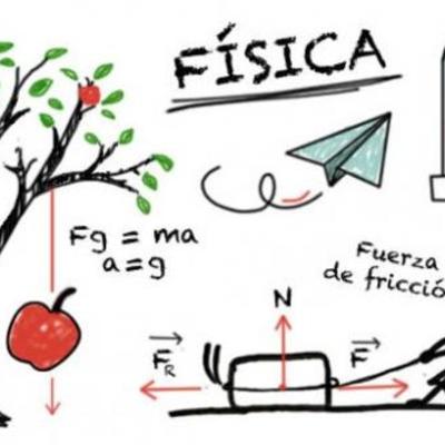 Timeline: HISTORIA DE LA FISICA