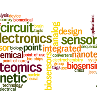 Timeline: Βιοαισθητήρες - πρόσφατες ανακαλύψεις