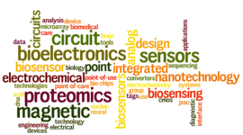 Timeline: Βιοαισθητήρες - πρόσφατες ανακαλύψεις