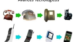 Timeline: Eventos Tecnológios Importantes