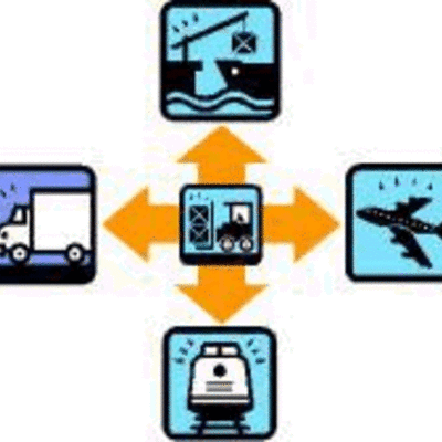 Timeline: Transporte del Comercio Internacional