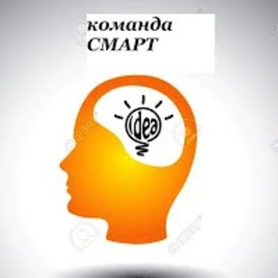 Timeline: Сетевой проект"В гости к Дробинке" команда СМАРТ "История развития дробей"