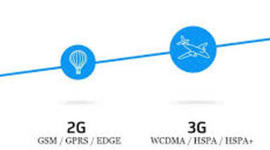 Timeline: EVOLUCIÓN DE LOS SERVICIOS DE COMUNICACIÓN MÓVIL