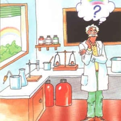 Timeline: Historia de la psicología experimental