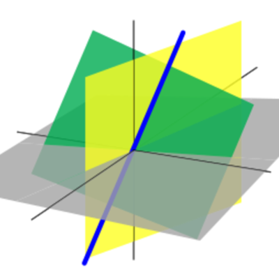 Timeline: Historia del álgebra lineal