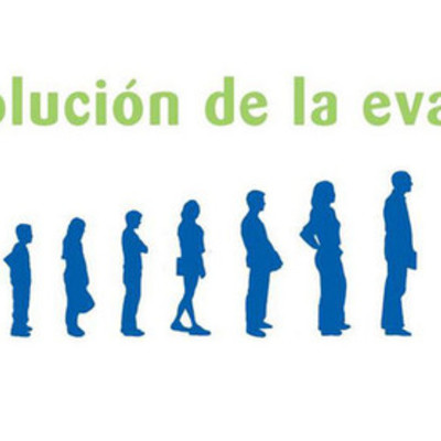 Timeline: Evolución de la Evaluación