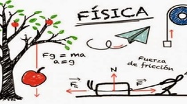 Timeline: Física