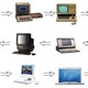 Evolucion de la tecnologia
