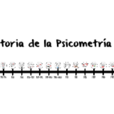 Timeline: LINEA DE TIEMPO DESARROLLO HISTÓRICO DE LA PSICOMETRÍA