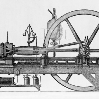 Timeline: INVENTOS QUE CAMBIARON EL MUNDO