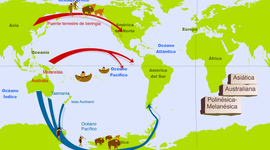 Timeline: Poblamiento de América