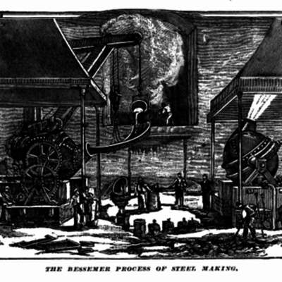 Timeline: Early Industridiztion :Early Innovators and Inventions