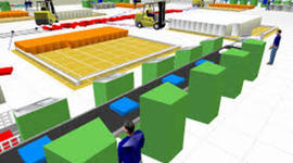 Timeline: SIMULACION