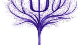 Timeline: HISTORIA DE LA PSICOLOGÍA