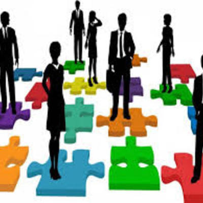 Timeline: Evolución Histórica del concepto de Psicología Organizacional