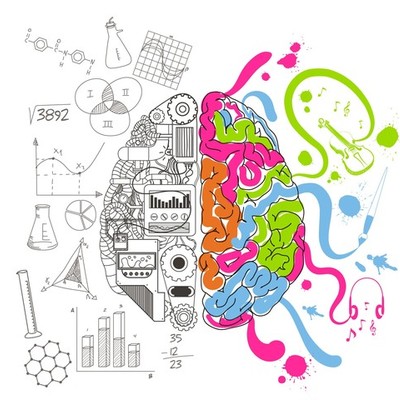 Timeline: Evolución de las Neurociencias.