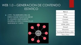 Timeline: generaciones de la web