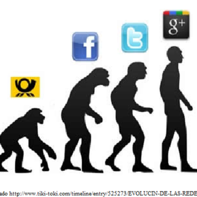 Timeline: EVOLUCIÓN DE LOS RECURSOS EDUCATIVOS DIGITALES