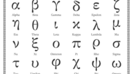 Timeline: LOS INICIOS DE LA CLASIFICACIÓN ARANCELARIA