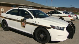 Timeline: events that happened in my life