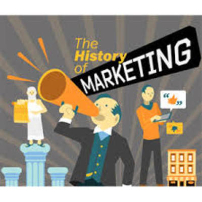 Timeline: HISTORIA DEL MERCADEO