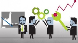 Timeline: Historia del análisis y diagnostico organizaciónal