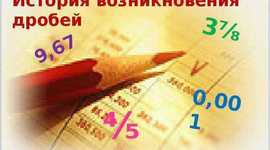 Timeline: История возникновения дробей. Команда "Острый угол"