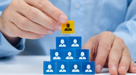 Timeline: Antecedentes históricos de la Gestión del Talento Humano