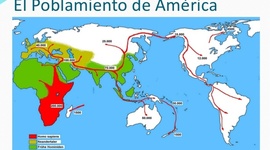 Timeline: Poblamiento de América