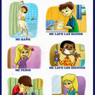 Timeline: Hábitos de Higiene Saludables