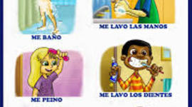 Timeline: Hábitos de Higiene Saludables