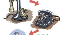 Timeline: INVENTOS TRASCENDENTALES