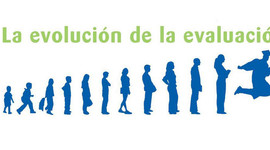 Timeline: Evolución de la evaluación