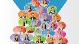 Timeline: Gestión Del Talento Humano