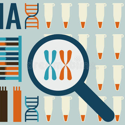 Timeline: Historia de la Biología Molecular