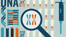 Timeline: Historia de la Biología Molecular