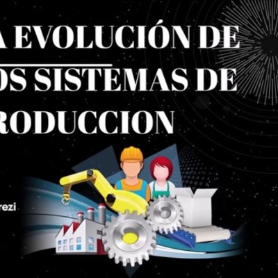 Timeline: Evolucion de los sistemas de produccion